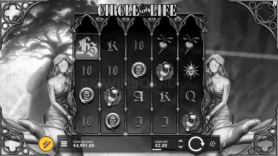 tongitsgo Keno Payouts and Odds